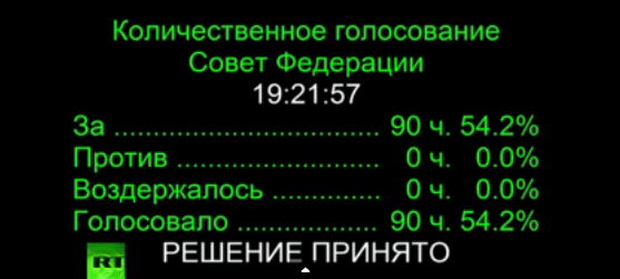 Voting of the Federation Council. In favour: 90 out of 90. Decision taken.