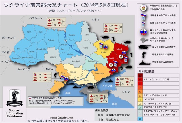 ウクライナ南東部状況チャート――5月8日現在