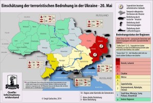 Gefahrenanalyse20Mai